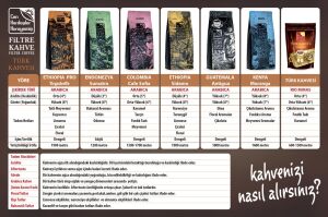 Colombia Filtre Kahve Çekirdek 1000 g