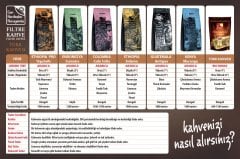 Guatemala Öğütülmüş Filtre Kahve 200 g